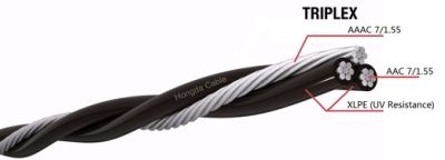 #2 TRIPLEX TWISTED SERVICE CABLE